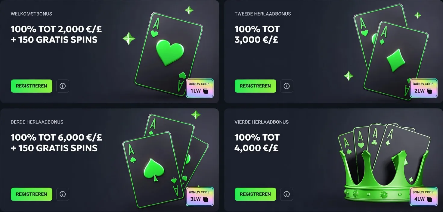 Hoe Wij Spelers Begeleiden bij Cruks Uitschrijven Stap Voor Stap